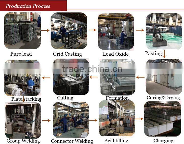 12 years float life renewable energy agm 12 volt deep cycle battery