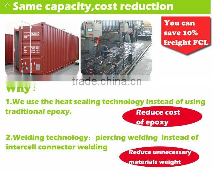 24V lipo battery pack 12v 100ah lipo battery