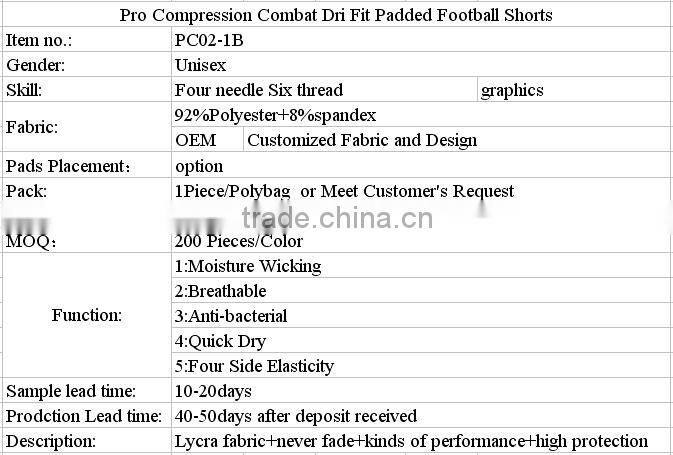 Pro Compression Combat Dri Fit Padded Football Shorts