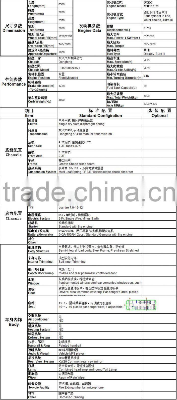 EuroIII Diesel City Short Passenger Buses for Sale