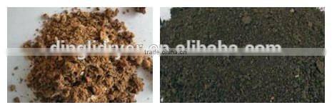 1.5m*12m rotary dryer for drying chicken manure with competitive price