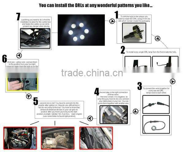 High quality led daytime running light , led daytime running lamps