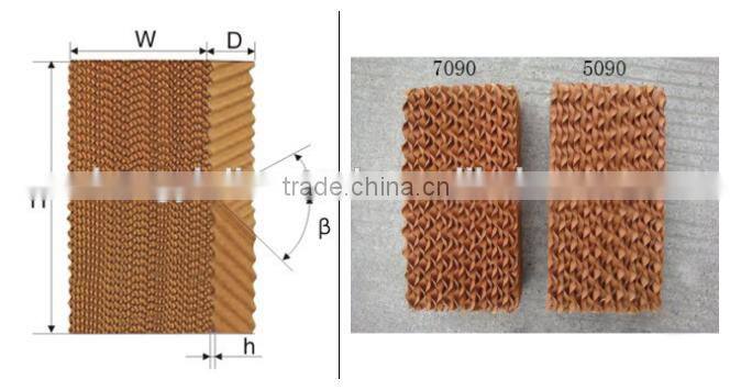 poultry cooling pad cooling pad paper