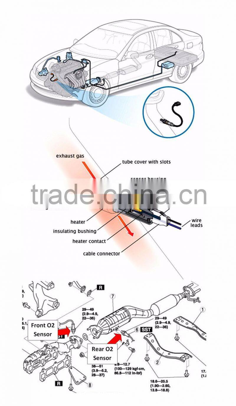 OEM NO.:0258003544/0258003759,Oxygen Sensor Connector for VW/SEAT