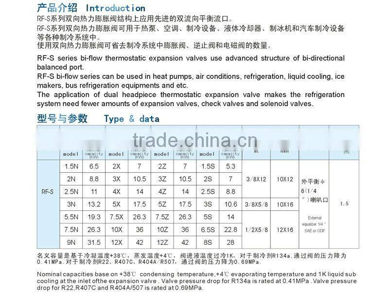 RF-S series of two way thermostatic expansion valve