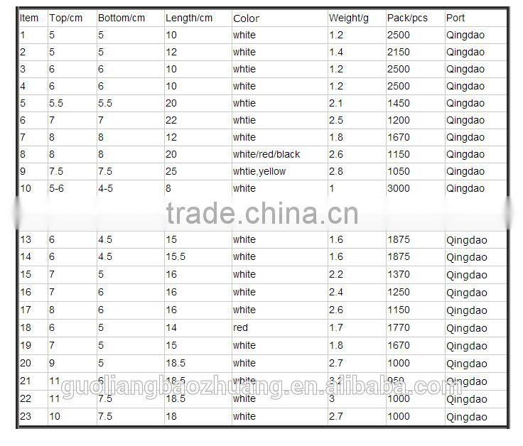 Free Sample Food Grade Polythene Expanded Foam Poly Mesh Net For Fresh Fruit Packing