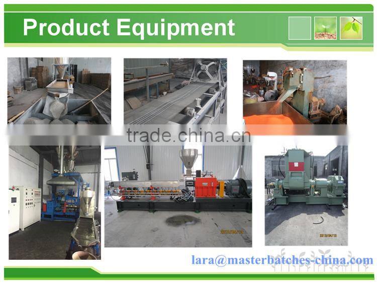 color masterbatch pigments for plastic coloring