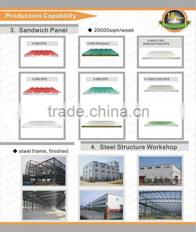 ISO9001:2008 steel structure portal frame building