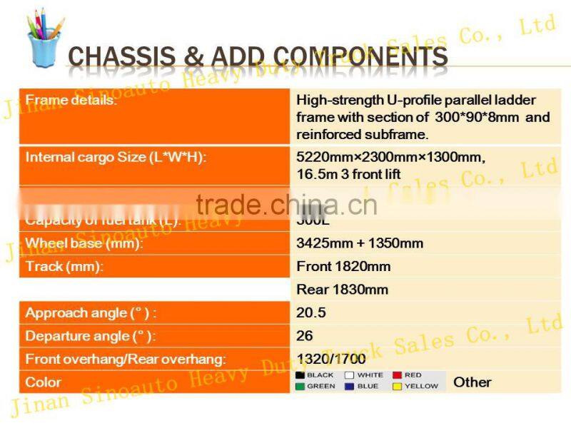 Sinotruk Howo 6X4 made in China DUMP TRUCK for sale