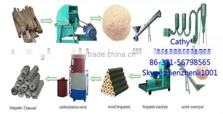 Yonghua soybean charcoal making machine charcoal filling machine 008615896531755