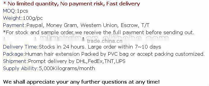 Silicone Finger Protector Sets For Fusion Hair