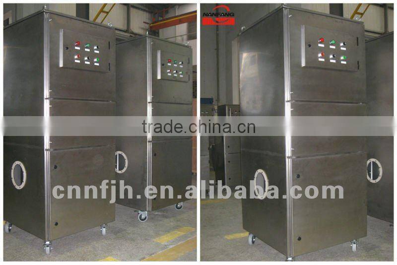 High Effiency TUOER-15B-II Pulse Jet Filter Cartridge Pharmaceutical Factory Tablet Dust Collector