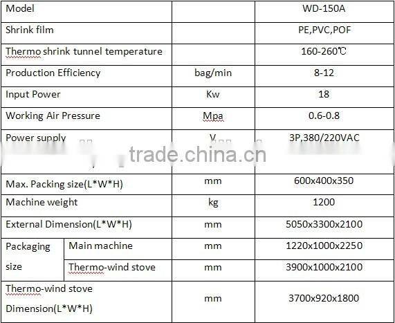 9000BPH thermal shrinkage film packing machine
