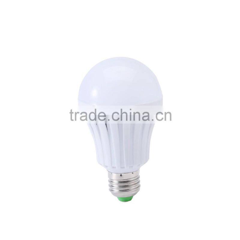 Wholesale 9W LED Blub lights