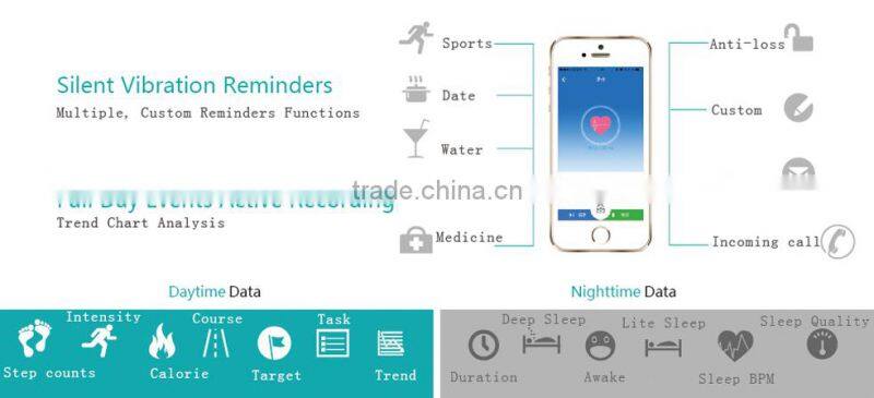 hot 2015 health bracelet/health smart bracelet