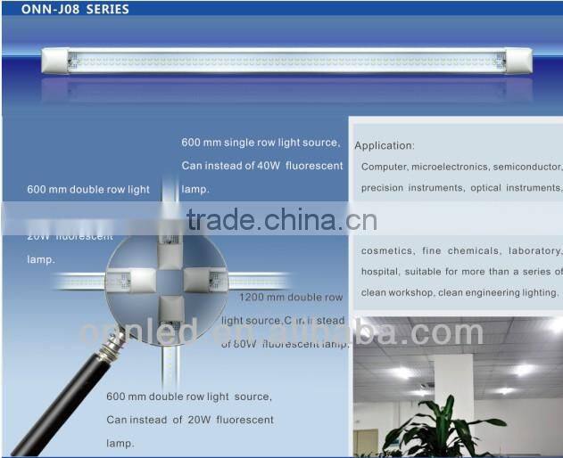 ONN-J08 Linear Light For Cleanroom Engineering
