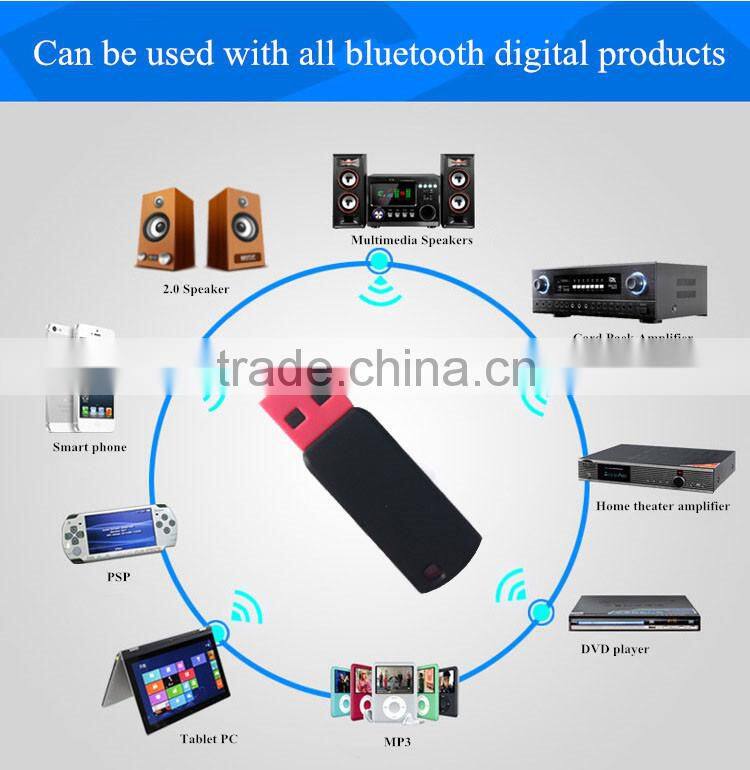 Hot Sell Mini Bluetooth Speaker USB Music Receiver From AXAET