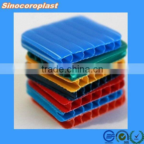 UV Stabilized EDGE Fluted Corrugated Plastic Board
