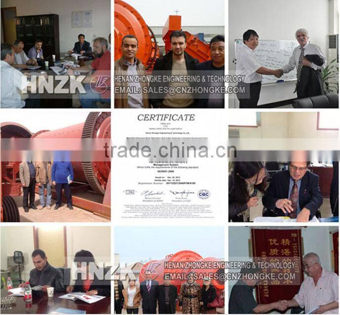 Zhongke Hot Sale Low Price sand screening plant /China vibraing screen manufacturer