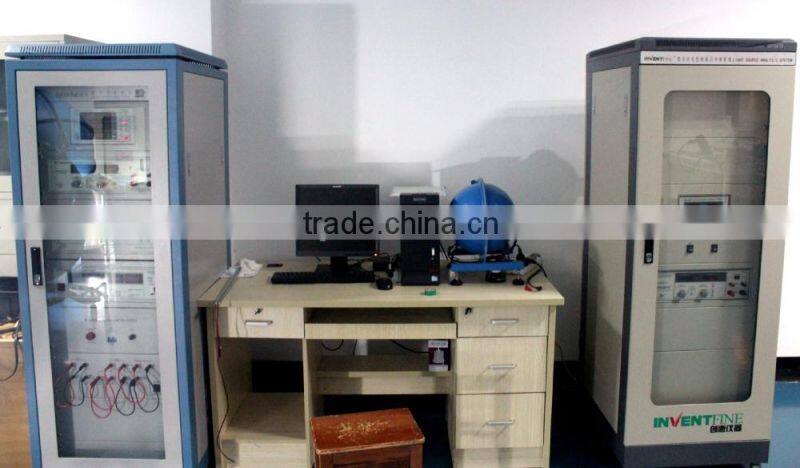 Newpeak high quality panel led 20W pass CE 20150707J