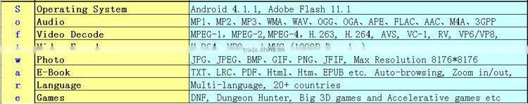 RK3168 7.85 inch andorid tablet pc price china