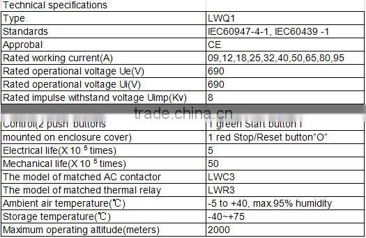 magnetic motor automatic starter for overload protection 660V 65A