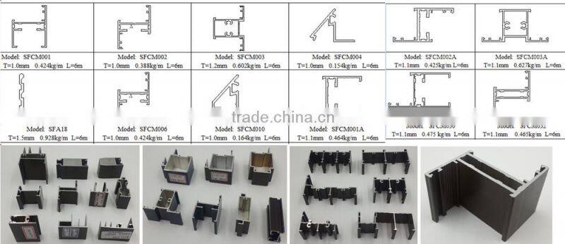CE Certificated Extruded Aluminum profile to fabricate window frame