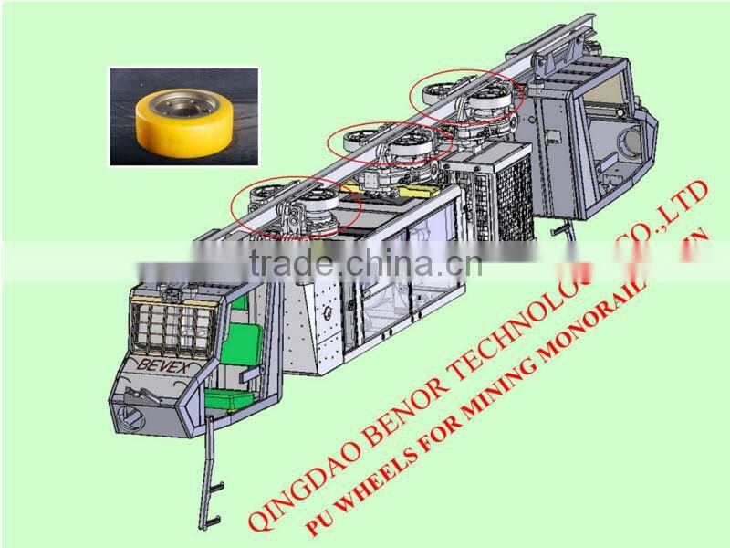 Heavy duty pu wheels