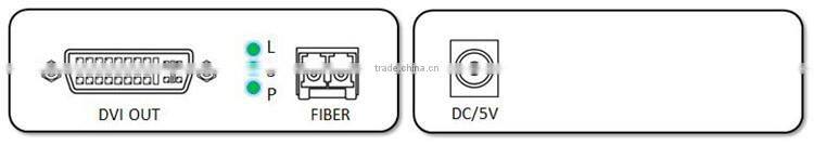 Good quality popular promotional video digital optical converter