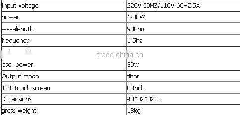 Vascular vein/ blood vessles removal beauty machine apply to entire/whole body