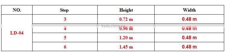 RD step iron adder bookcase stool