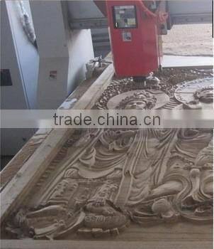 Woodworking machine process wood powered by electric motor