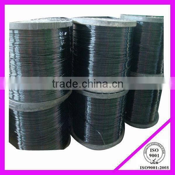 High Strength Polyester Wire for Lamination Lines