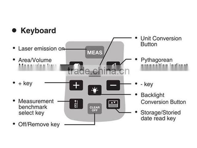 40M 131ft Digital Laser Distance Meter Rangefinder Measure Laser