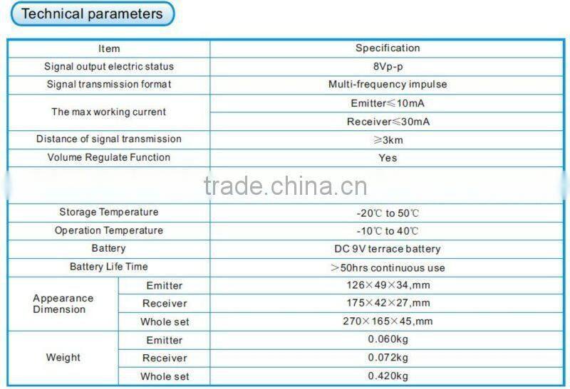 Digital Detector Wire Cable Line DC Anode Cathode Tracer Tracker Tracking Detector Finder Locator Tester w/ Tone & Light Alarm