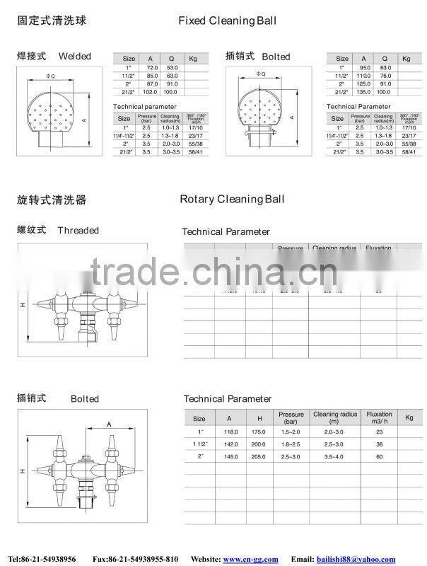 sanitary rotary cleaning ball