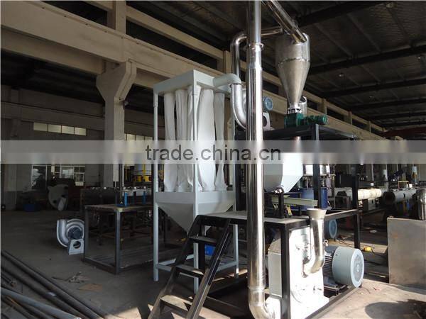 Zhangjiagang plastic grinding pulverizer machine with additional mesh