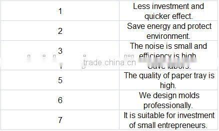 small machine making egg tray
