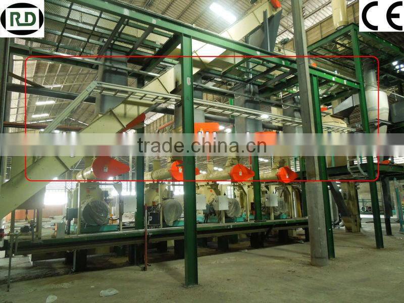 RD768MX Series wood ring die pellet mill equipment for sale