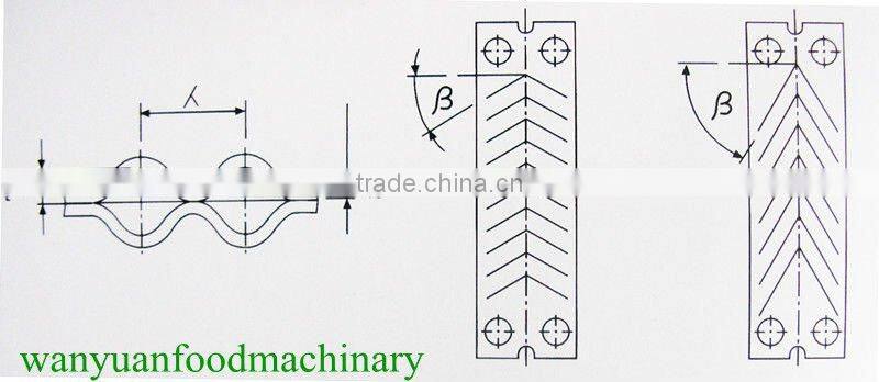 Plate Heat Exchanger for cooling and heating