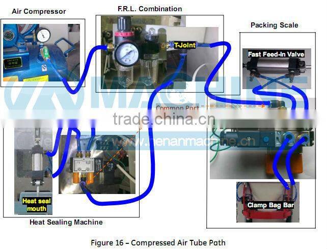 Automatic coal briquettes packing machine approved by CE