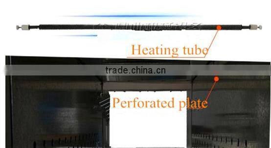 BSE5040A jet membrane PE heat shrinkable packaging machine