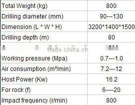 cheapest mobile water well drilling rig