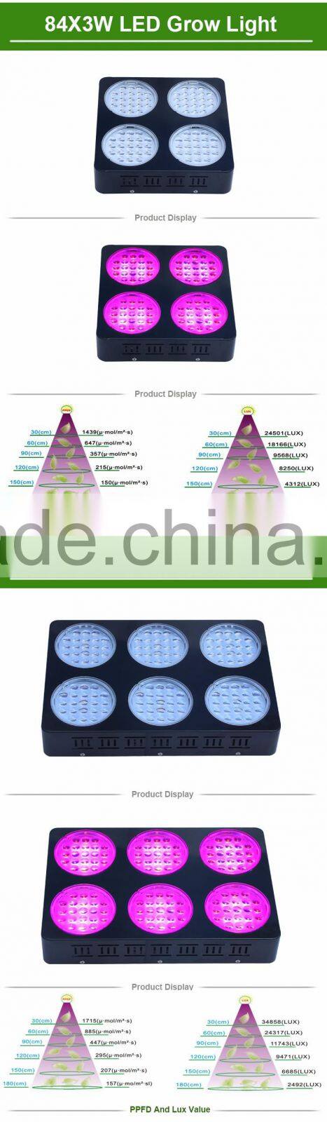 High Input 600W Light Grow Led Double Lens Grow Lamps