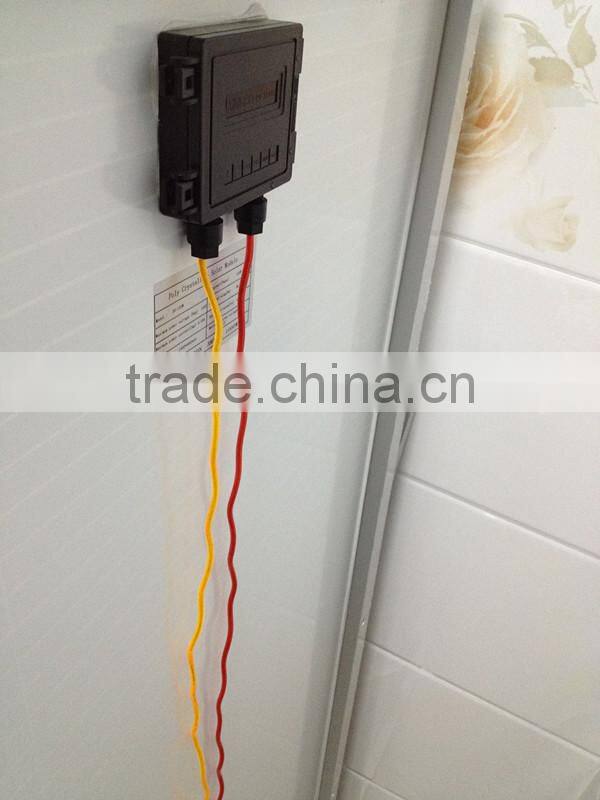 250Wp polycrystalline solar panel China manufacturer supplier