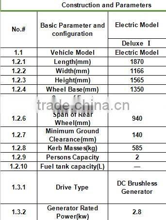 smart mini electric car