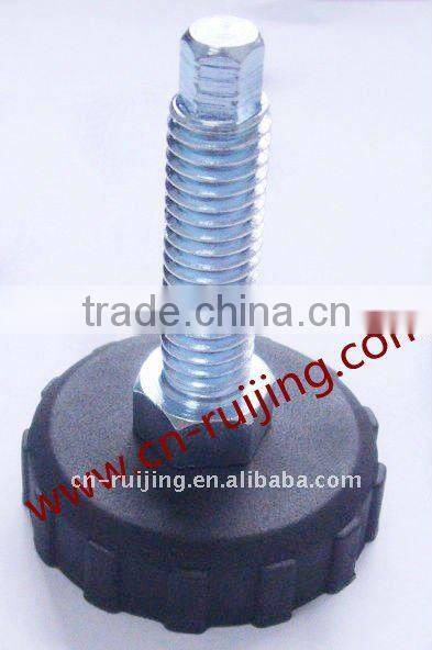 Swivel pads
