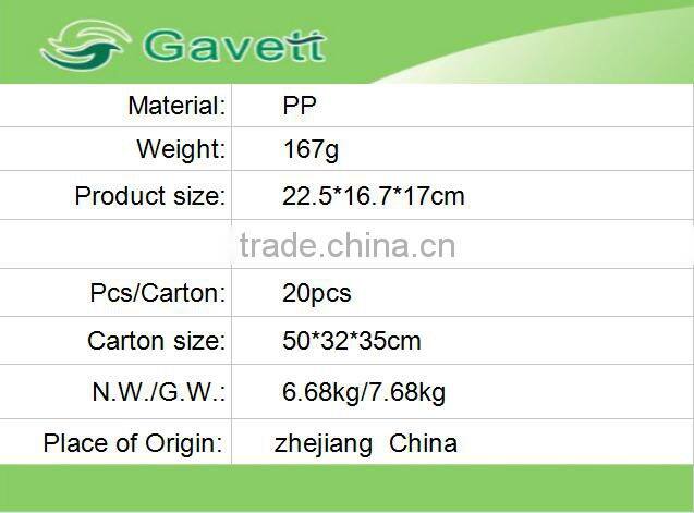 Super practical Creative fashion Plastic wash rice Colander Strainer Sieve bright kitchen plastic drain vegetable basket