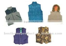 far infrared heating vest