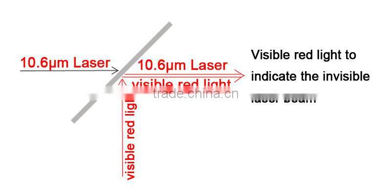 CO2 laser beam combiner mount support 20mm 25mm dia